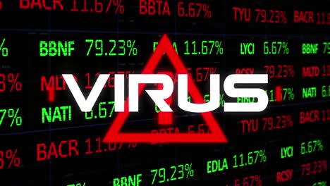 Virus-text-against-Stock-market-data-processing