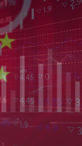 animation of financial data and graphs over flag of china