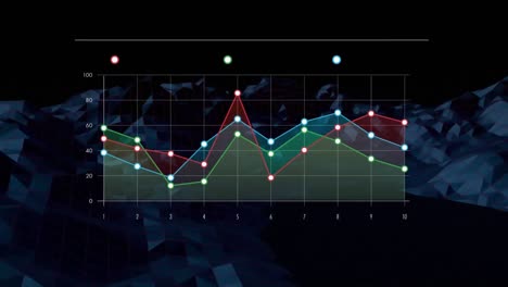 Coloured-graph-on-dark-blue-rotating-landscape