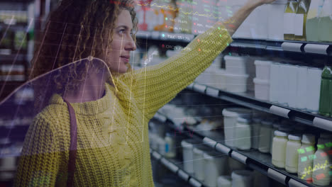 Animation-of-financial-graphs-over-caucasian-woman-doing-shopping-in-market