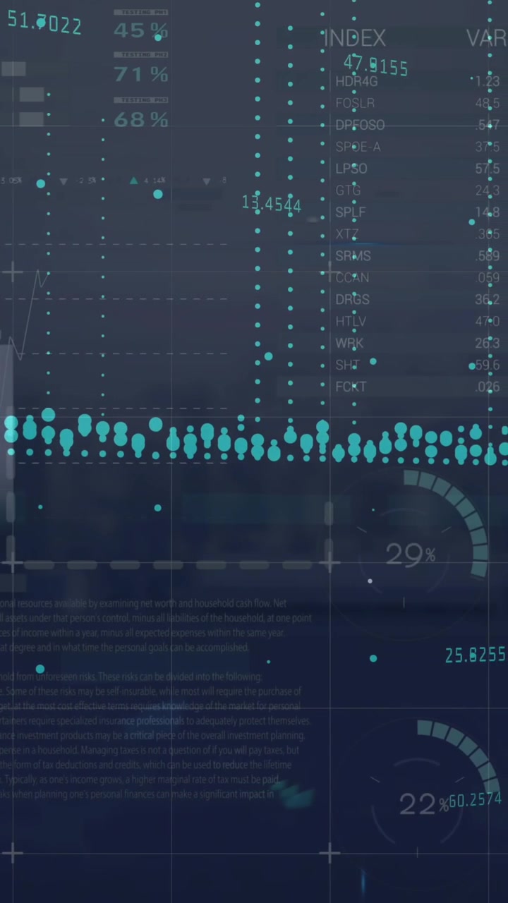 Animated Digital Data Analysis with Graphs and Charts