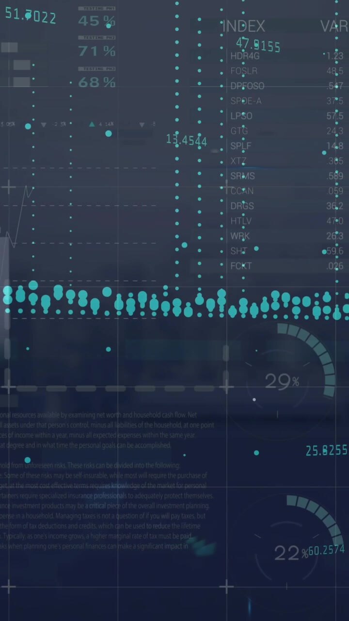 Animated Digital Data Analysis with Graphs and Charts