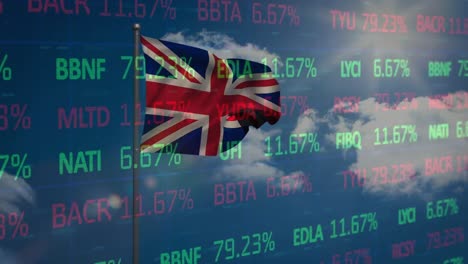 animation of stock market data processing over waving uk flag against clouds in the blue sky