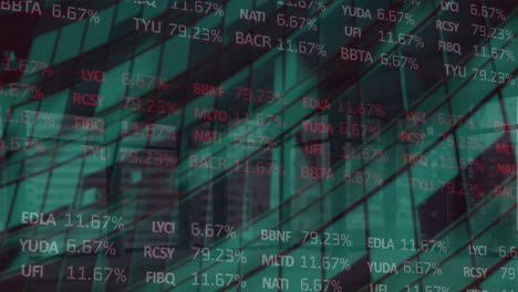 animation of stock market and diagrams over cityscape