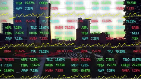 Animación-Del-Procesamiento-De-Datos-Financieros-Sobre-El-Paisaje-Urbano