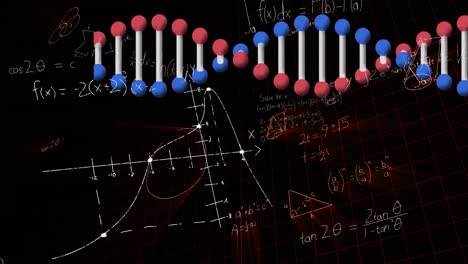 animación de la cadena de adn girando el procesamiento de datos y ecuaciones matemáticas