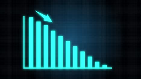 financial data chart