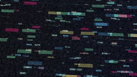 código digital de datos grandes aleatorios en un fondo negro, bucle sin costuras. animación. información futurista y tecnología transferencia de datos generada por computadora