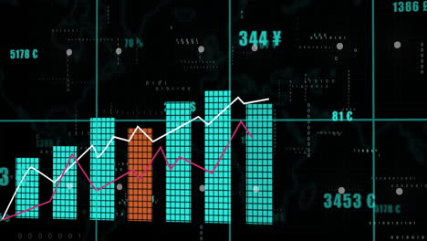 financial data and currency exchange rates animation over bar and line charts