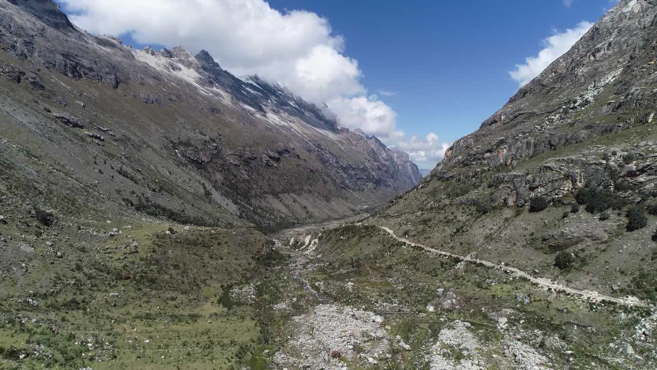 A breathtaking Andean valley with a winding dirt path, rugged mountains, and a bright blue sky