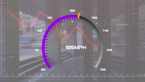 animation of changing numbers in loading speedometer with graphs over modern building