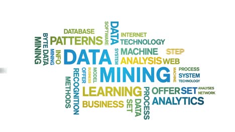 minería de datos 4k etiqueta animada nube de palabras, diseño de texto bucle de animación de grandes datos.