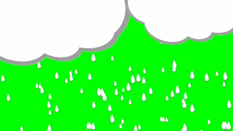 animation motion graphics rain water drop white cloud on green screen background