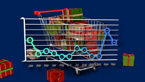 animación del procesamiento de datos financieros a través del carrito de compras