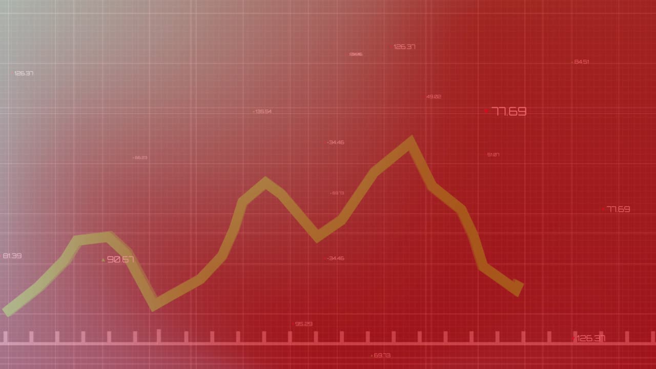 Animation of graphs with changing numbers over grid pattern against gradient background