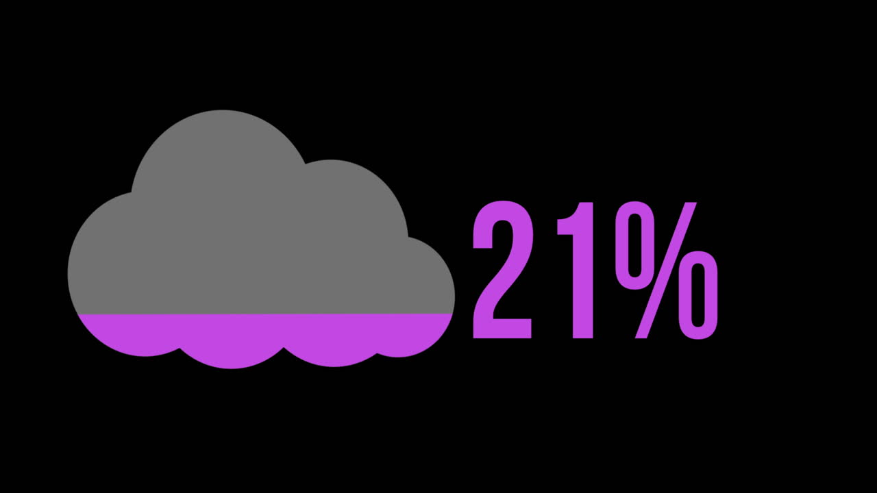 nube llena de color rosa del 0 al 100 %