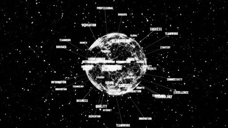 Network-of-connections-and-technology-animation-over-rotating-globe-with-keywords