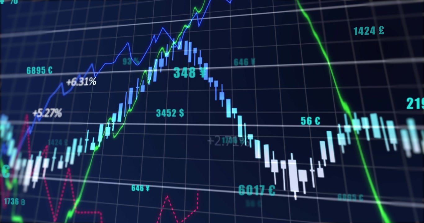 Animating chart on data update building candles on dark screen with teal labels showing peak drop