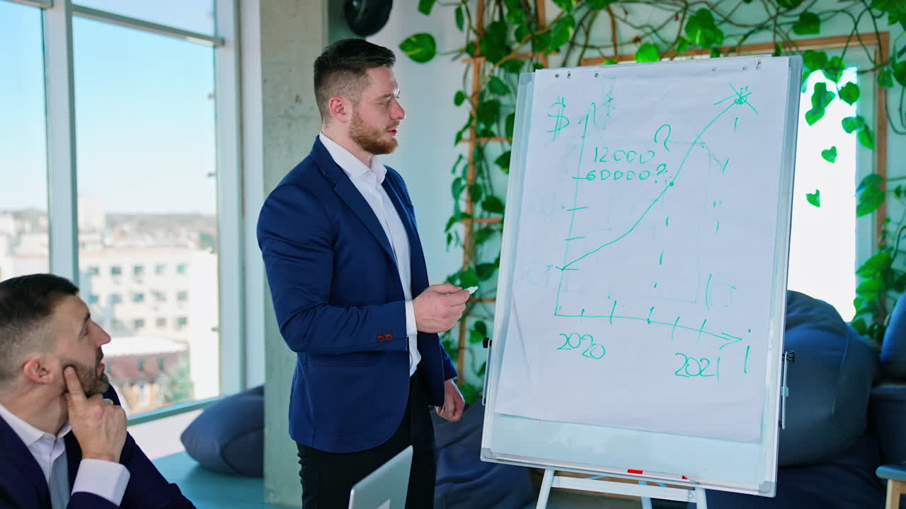 Young male entrepreneur talking about new strategy of a project. Businessman writing on a board with a marker and explains to his business coworkers in office.