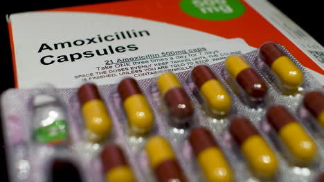 amoxicillin capsules - medication box, revealing crucial dosage information for effective healthcare management