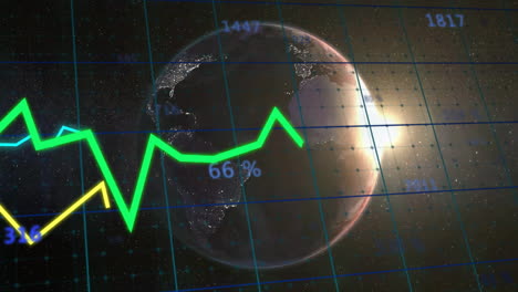 animation of financial data processing over globe on dark background