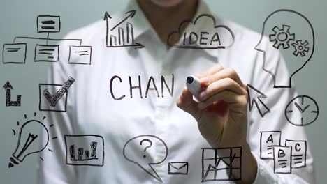 woman writing change on transparent screen. businesswoman write on board.