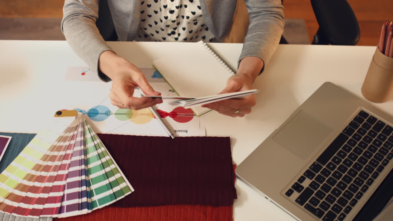 Following the most creative format