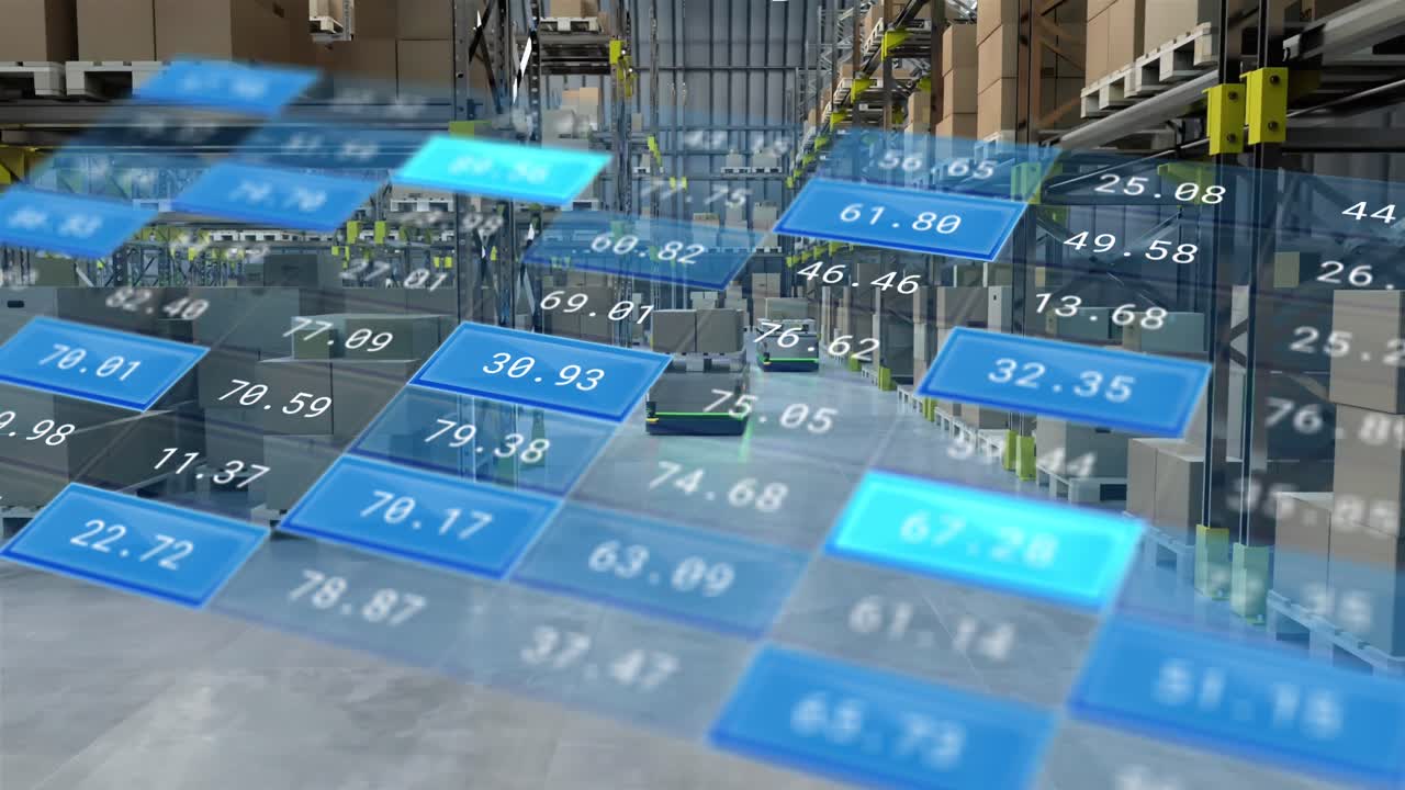 Animation of financial data processing over warehouse