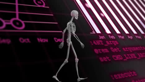 walking skeleton animation over digital data and graphs