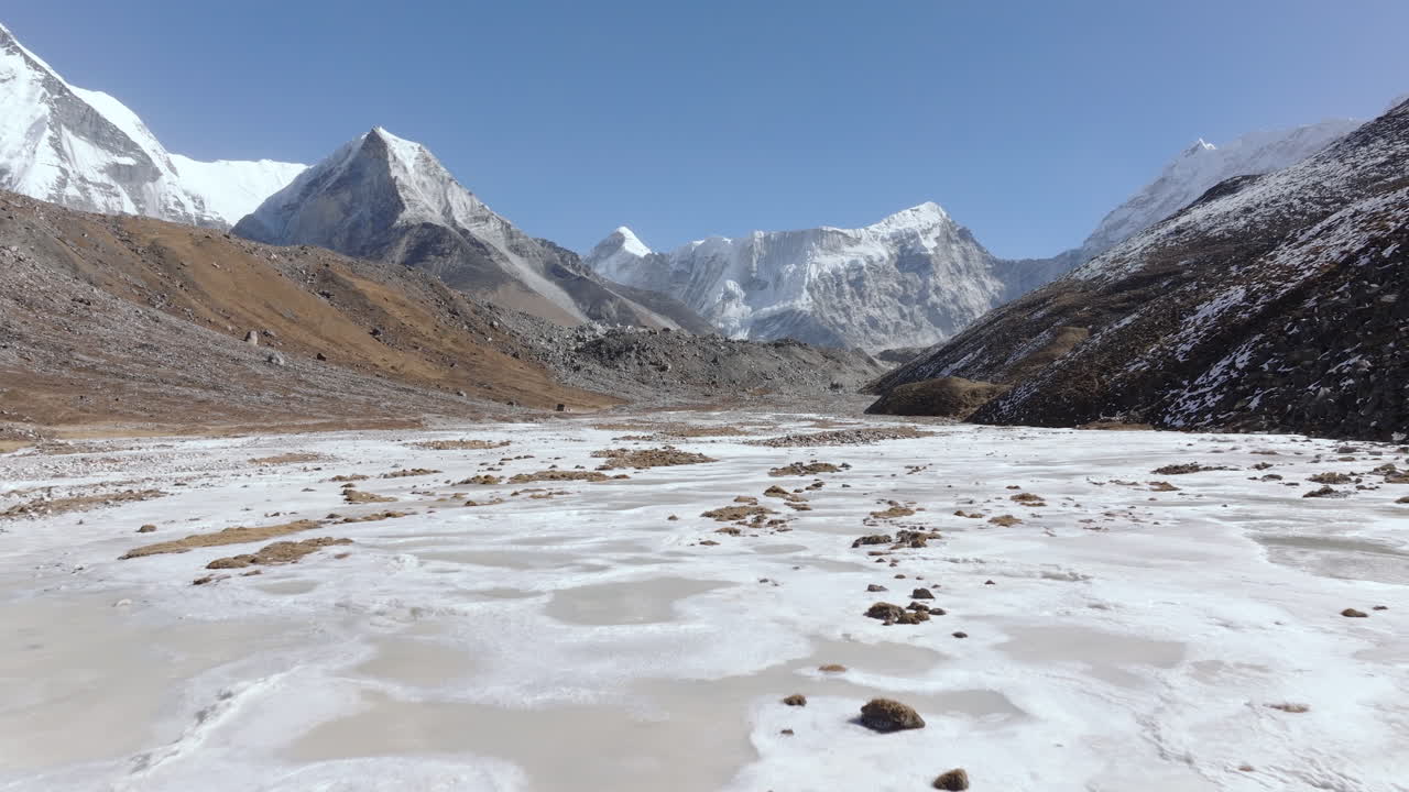 Scenic view of a frozen river beneath towering Himalayan mountains in the Everest Base Camp region of Nepal, showcasing dramatic high-altitude alpine landscape