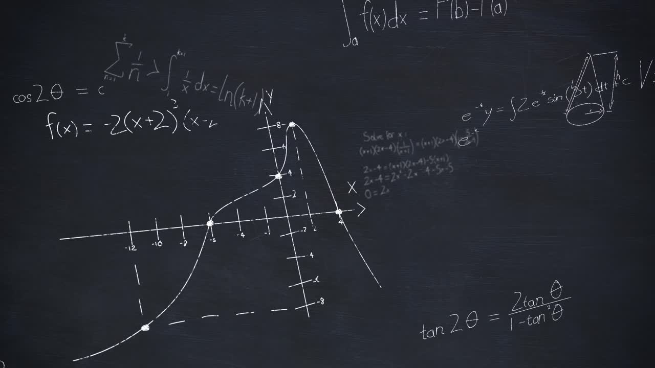 ecuaciones matemáticas en la pizarra