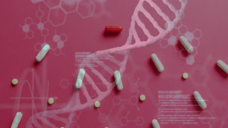 animación de estructuras químicas, procesamiento de datos y cadena de adn sobre pastillas
