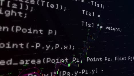 Procesamiento-De-Datos-Versus-Procesamiento-De-Datos-Financieros