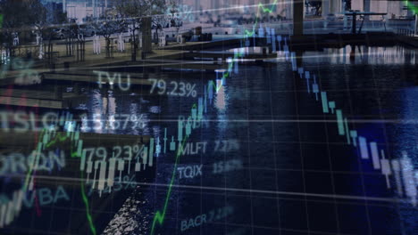 animation of financial data and graphs over cityscape