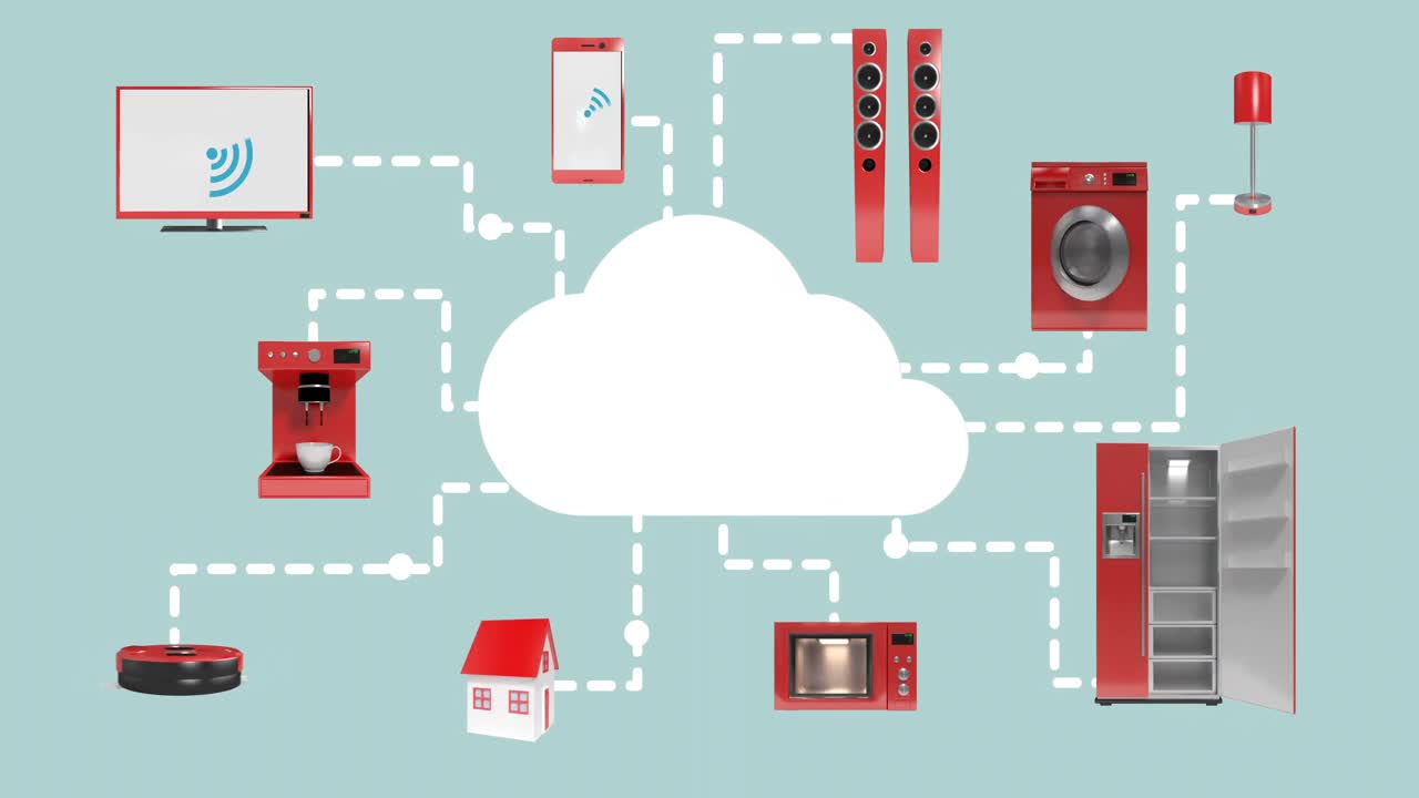 Home appliances connecting through cloud computing