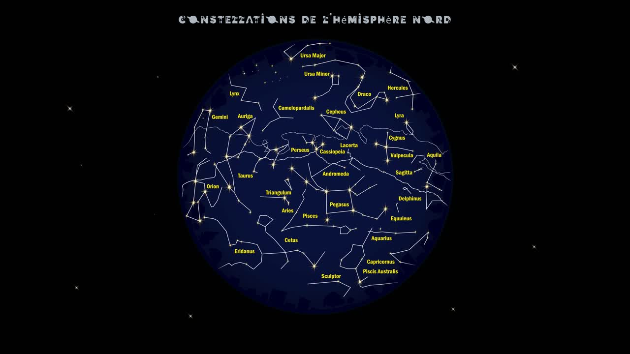 animación que muestra constelaciones de estrellas visibles desde el hemisferio norte o norte para clases de astronomía o ciencia con un título en francés