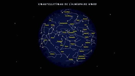 animación que muestra constelaciones de estrellas visibles desde el hemisferio norte o norte para clases de astronomía o ciencia con un título en francés