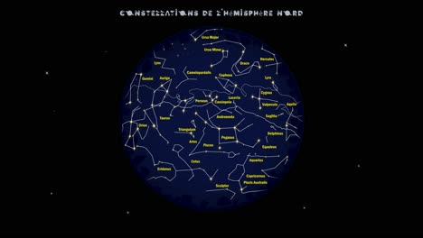 animation showing star constellations visible from northern or north hemisphere for astronomy or science school classes with a french title