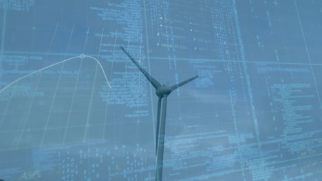 animation of financial data processing over wind turbine