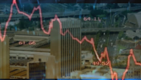 stock market graph animation over cityscape with buildings and roads