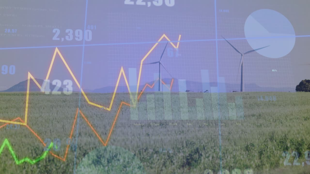 Data overlay appearing, yellow line climbing and spiking, bars rising, showing renewables trends