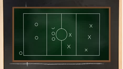 animación de la estrategia del juego de fútbol dibujada en pizarra verde contra un fondo gris