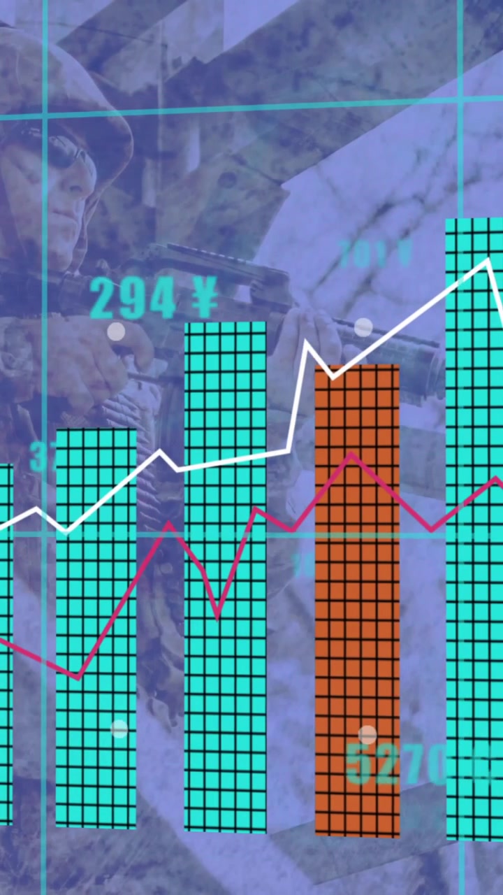 Animation of financial data processing over soldier