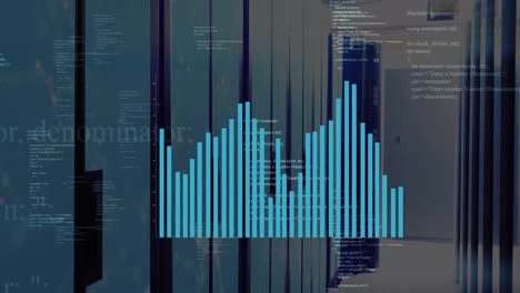 animation of data processing with diagrams over server room