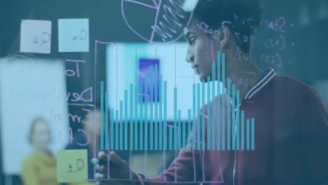 análisis de datos, gráficos, animación durante una reunión de negocios en la oficina.