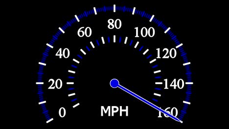 speedometer going to max speed and then slow down to zero.