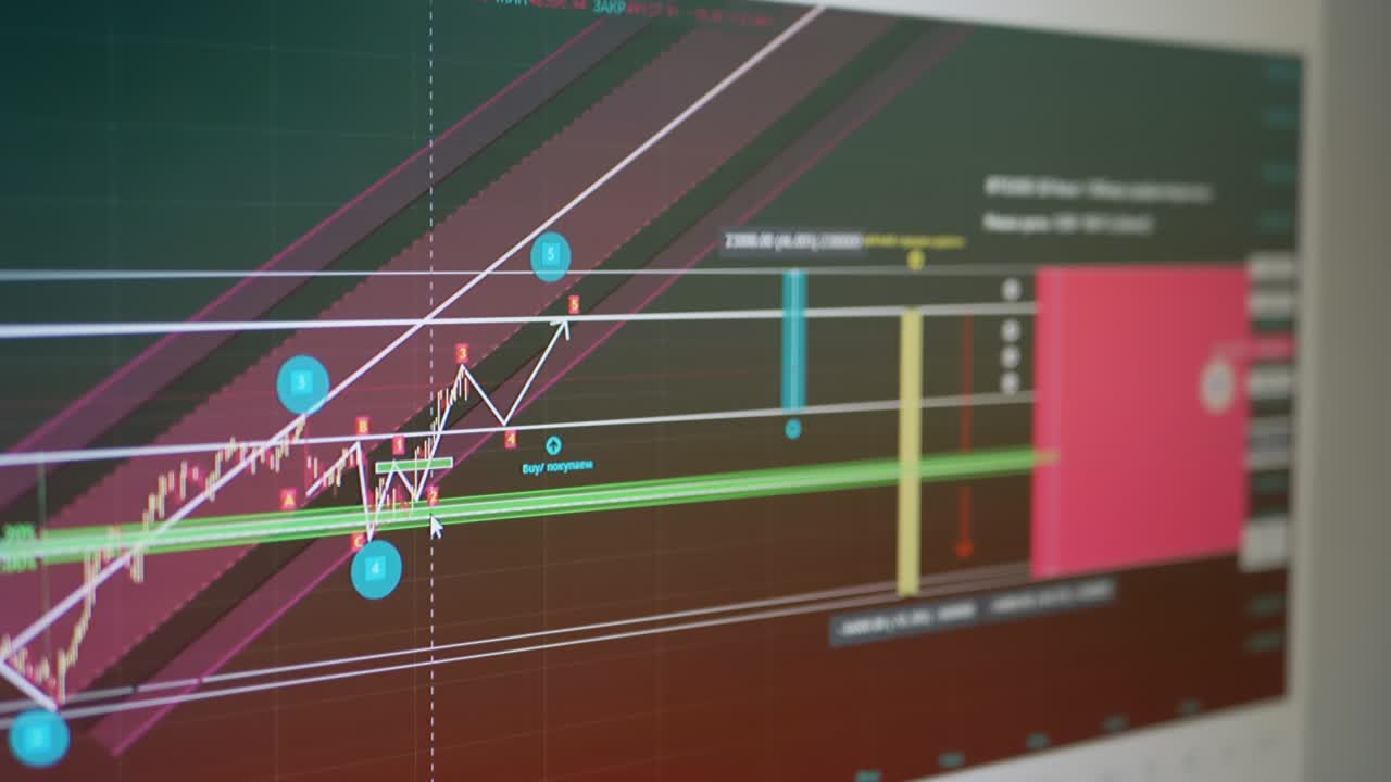 gráfico de velas del movimiento de la criptomoneda en la pantalla de un monitor pc. 4k