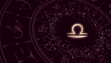 zodiac sign libra and horoscope wheel