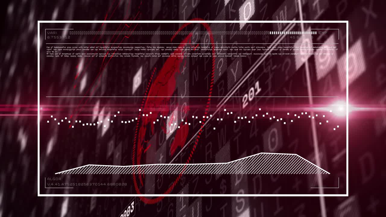 White data panel appearing centered, graphs rippling and line tracing to visualize timeline trends