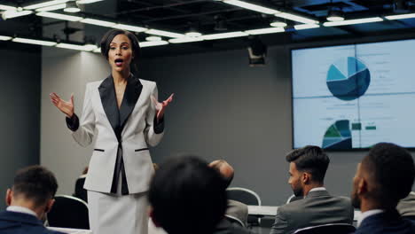 professional business presentation in a modern conference room